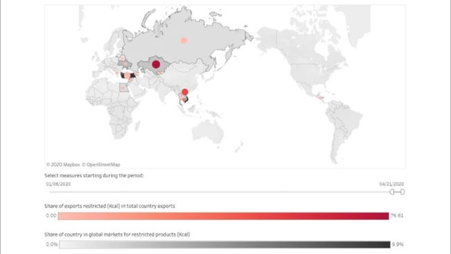 Source: COVID-19 Food Trade Policy Tracker. Extracted 28 April 2020.