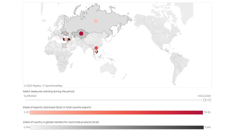 Source: COVID-19 Food Trade Policy Tracker. Extracted 28 April 2020.
