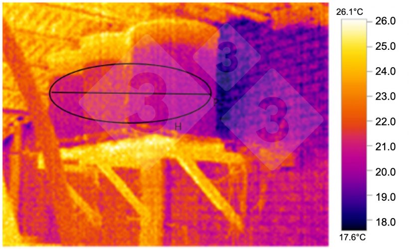 Rysunek 3. Termografia: zbiorniki na wodę z lekiem dla tucznik&oacute;w. Źr&oacute;dło: Marco i Collell S.L. z kamerą termowizyjną Testo 880-2.
