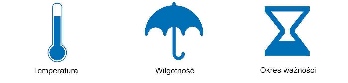 Warunki środowiskowe